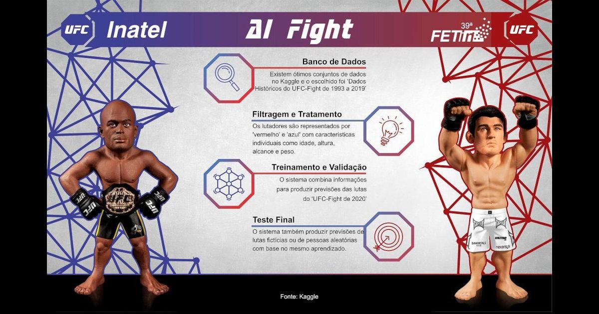 Al Fight