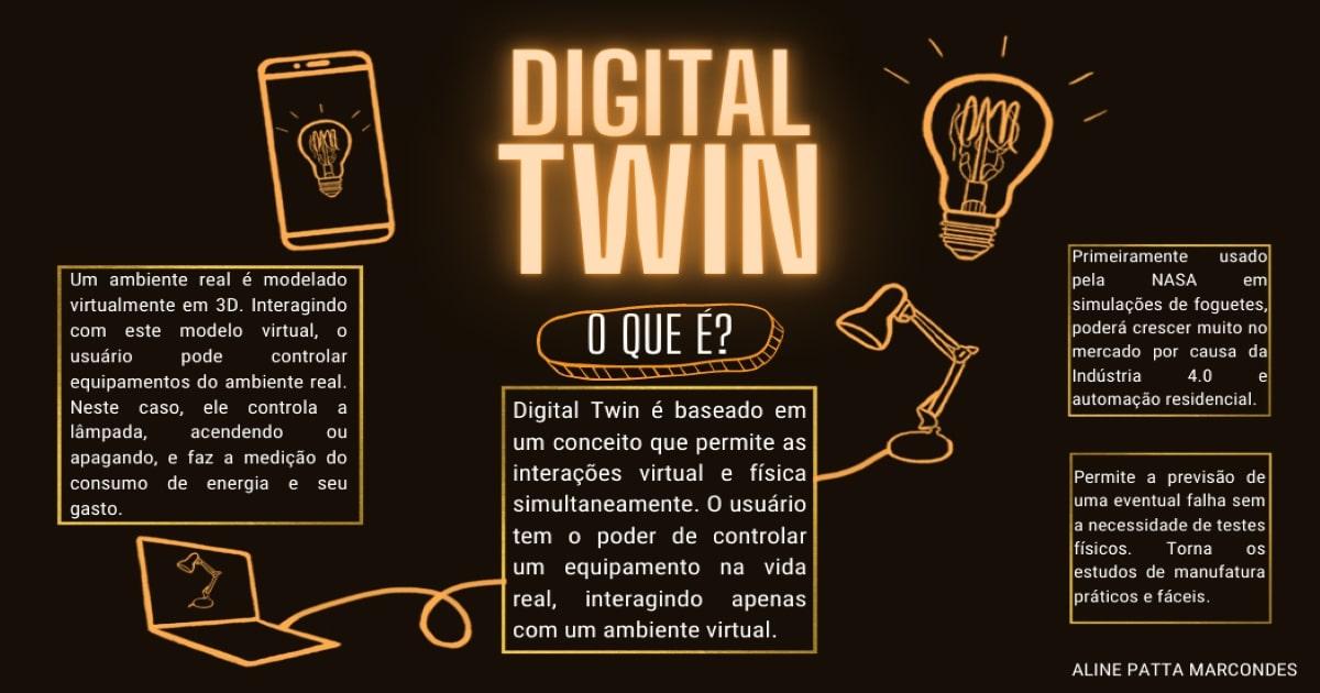 Digital Twin 121