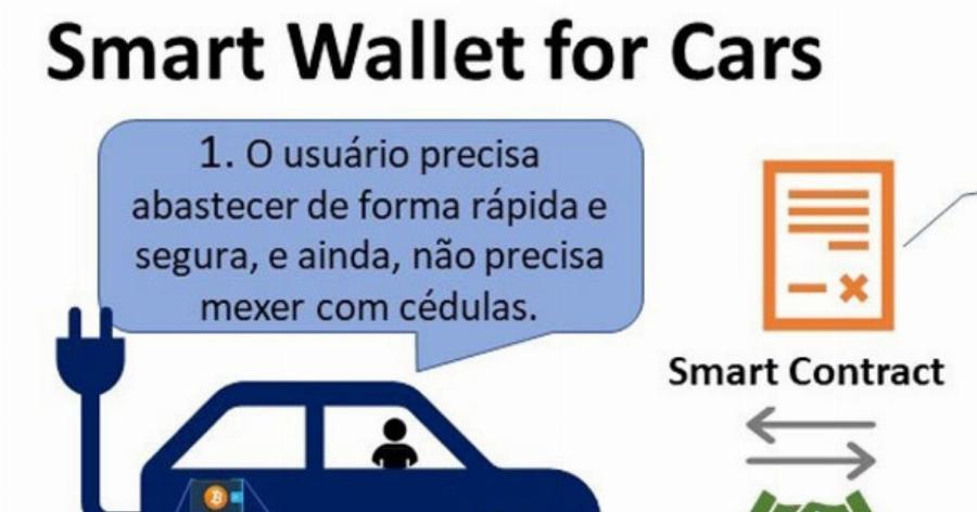 Imagem de artigo de Notícias