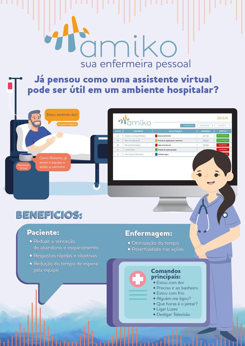 Projeto Amiko