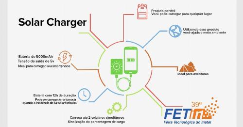 Solar Charger