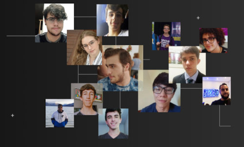 Membros e Ex-membros de Estágio