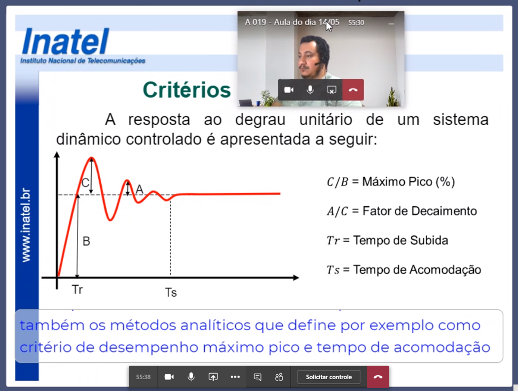 Inatel Software Aurem3