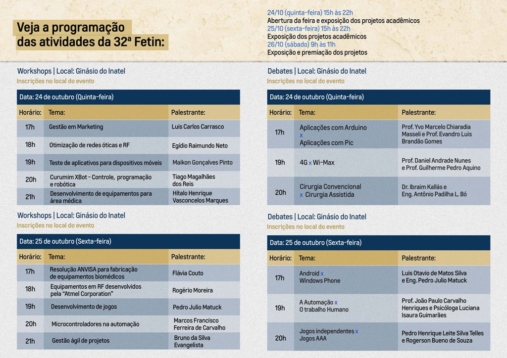 Inatel-Fetin Programação-Out2013