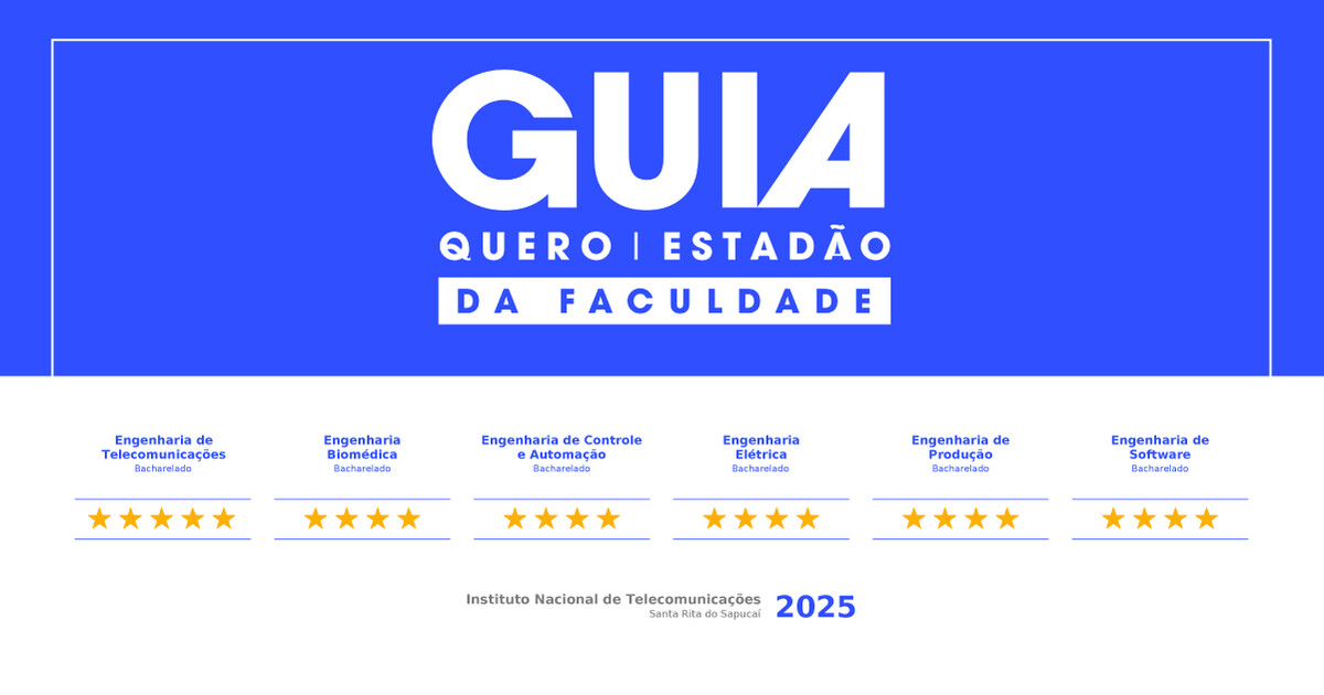 Inatel se destaca pela qualidade acadêmica na avaliação do Guia da Faculdade